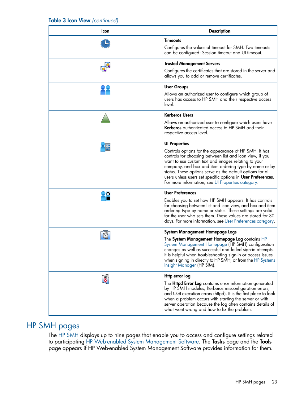 Hp smh pages | HP System Management Homepage-Software User Manual | Page 23 / 94