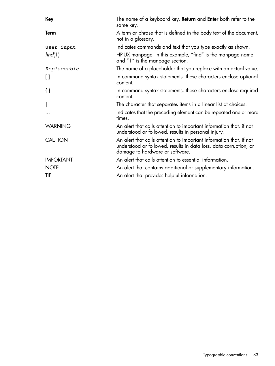 HP System Management Homepage-Software User Manual | Page 83 / 94