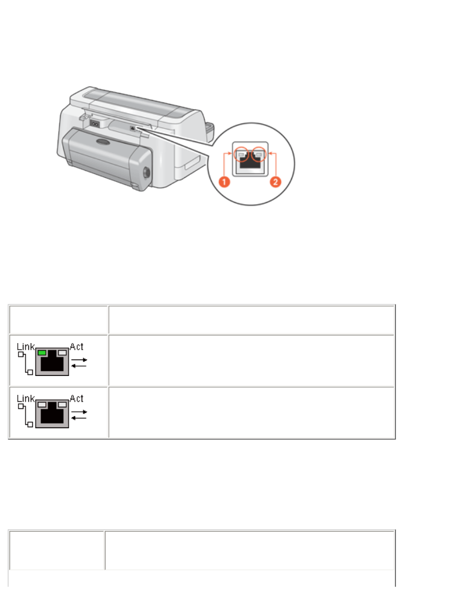 Ethernet lights | HP Deskjet 6127 Color Inkjet Printer User Manual | Page 2 / 21