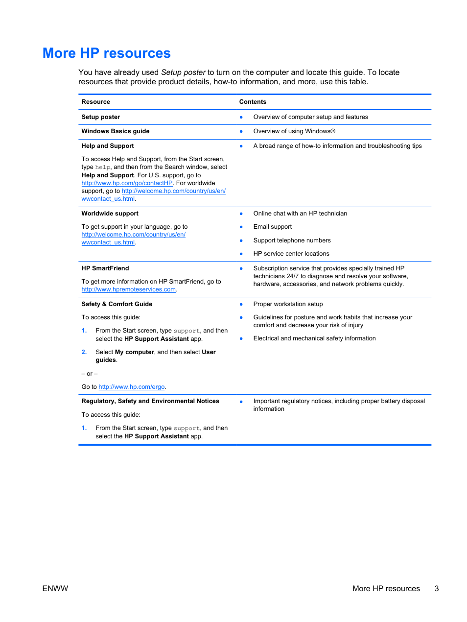 More hp resources, Enww more hp resources 3 | HP Spectre 13 x2 Pro PC User Manual | Page 13 / 86