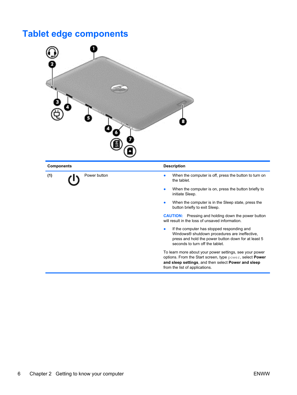 Tablet edge components | HP Spectre 13 x2 Pro PC User Manual | Page 16 / 86