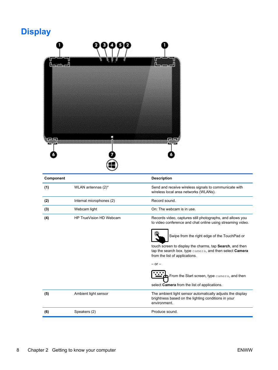 Display | HP Spectre 13 x2 Pro PC User Manual | Page 18 / 86