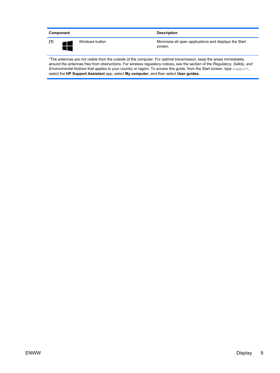 HP Spectre 13 x2 Pro PC User Manual | Page 19 / 86