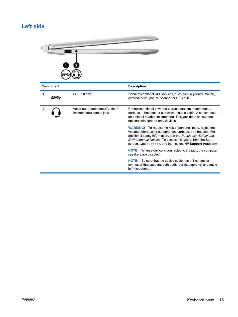 Left side | HP Spectre 13 x2 Pro PC User Manual | Page 25 / 86