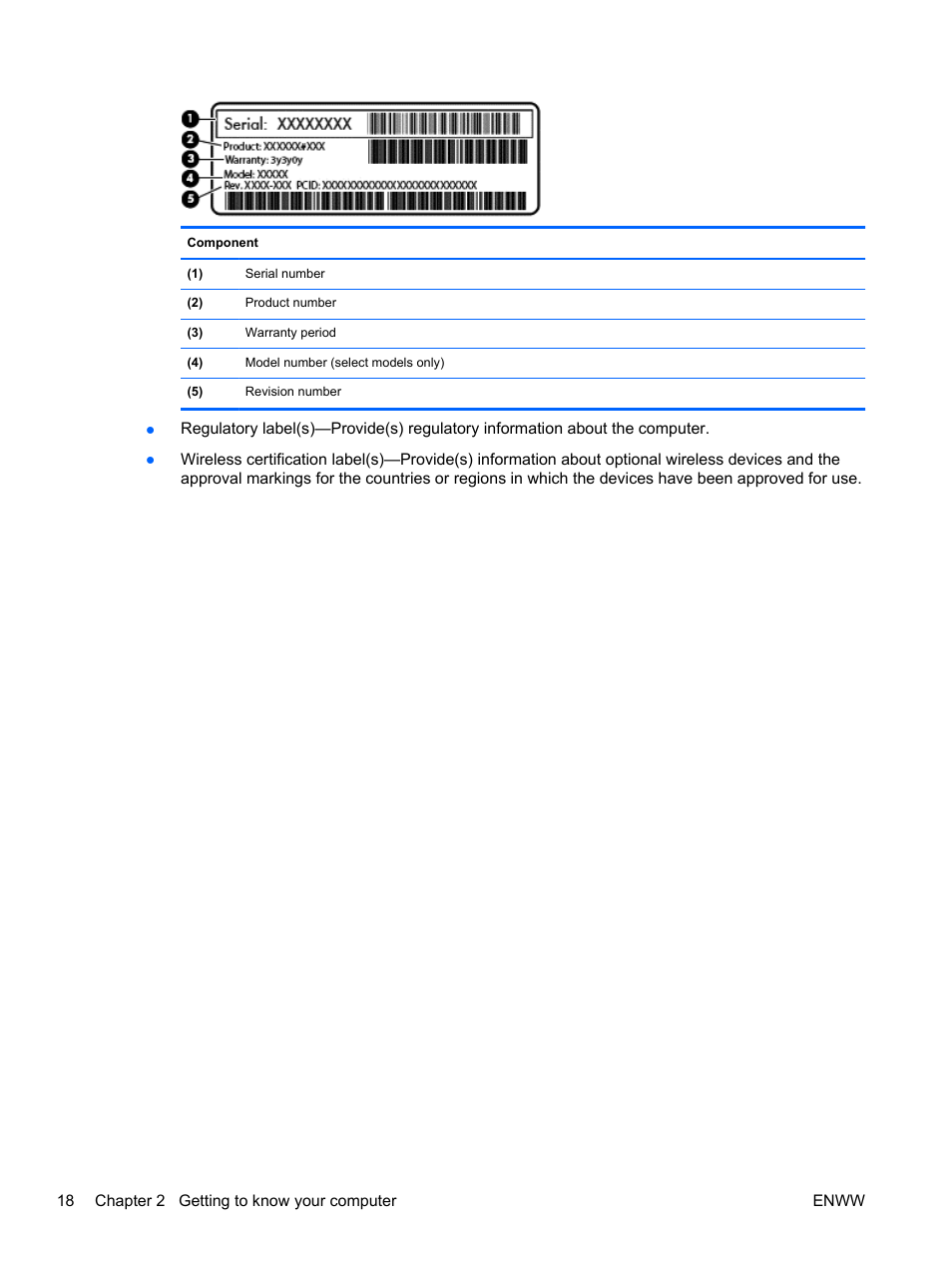 HP Spectre 13 x2 Pro PC User Manual | Page 28 / 86