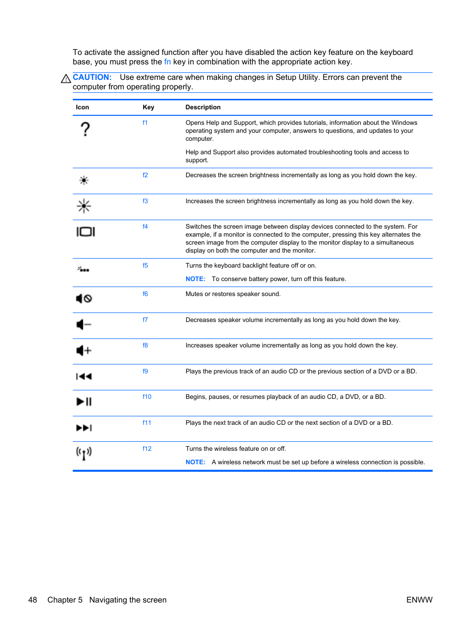 HP Spectre 13 x2 Pro PC User Manual | Page 58 / 86