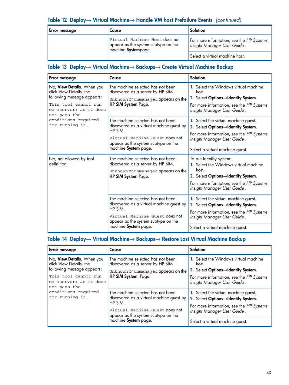 HP Insight Control Software for Linux User Manual | Page 49 / 54