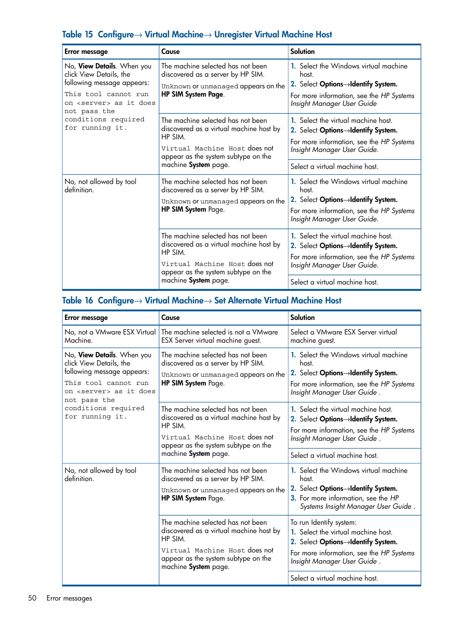 HP Insight Control Software for Linux User Manual | Page 50 / 54