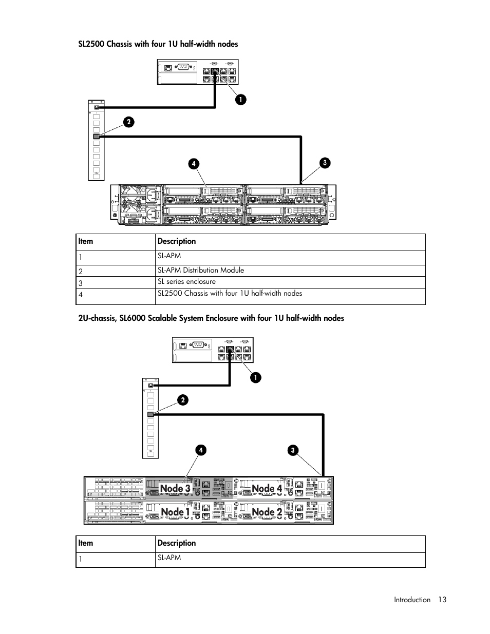 HP ProLiant DL170e G6 Server User Manual | Page 13 / 111