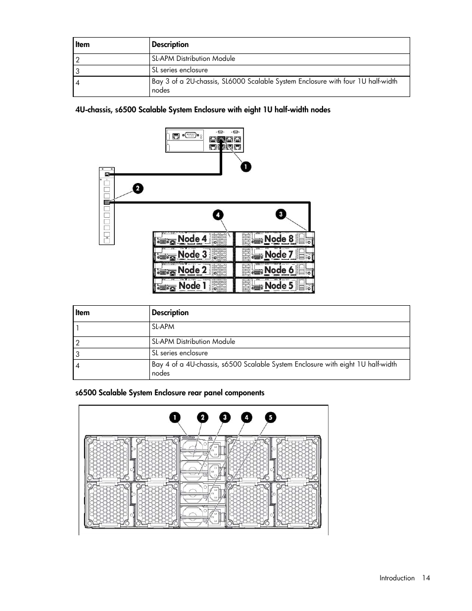 HP ProLiant DL170e G6 Server User Manual | Page 14 / 111