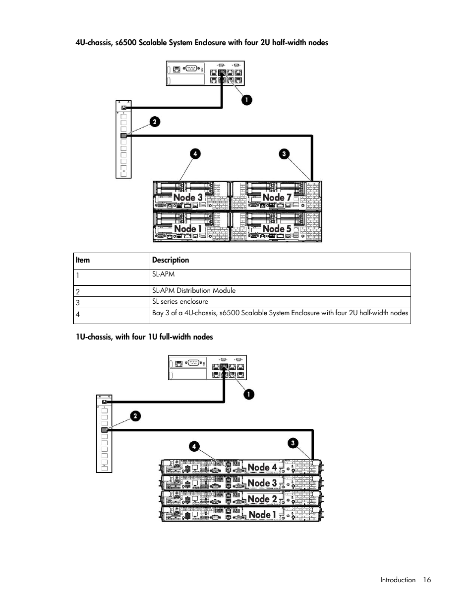 HP ProLiant DL170e G6 Server User Manual | Page 16 / 111