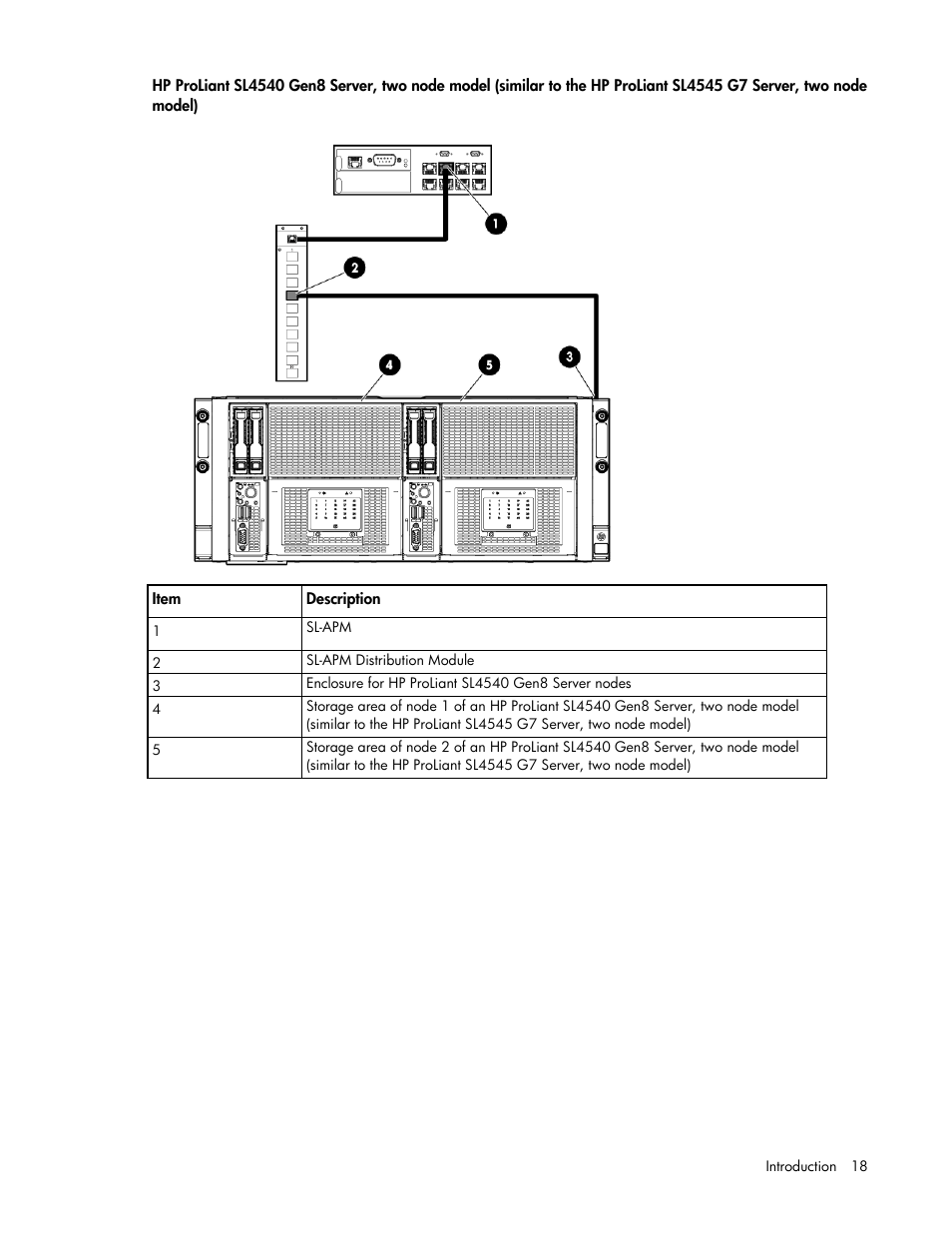 HP ProLiant DL170e G6 Server User Manual | Page 18 / 111