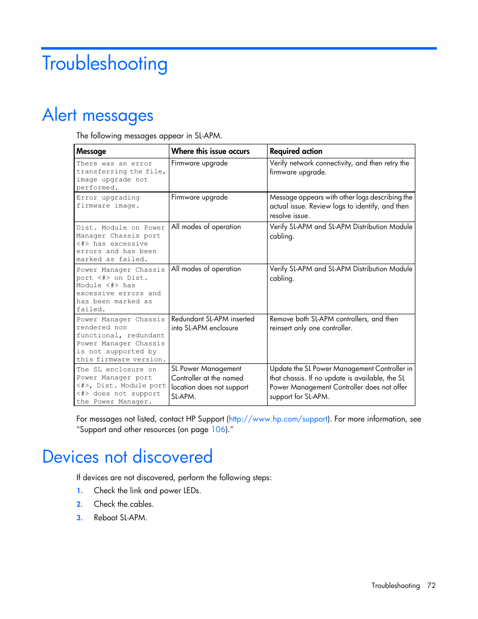 Troubleshooting, Alert messages, Devices not discovered | HP ProLiant DL170e G6 Server User Manual | Page 72 / 111