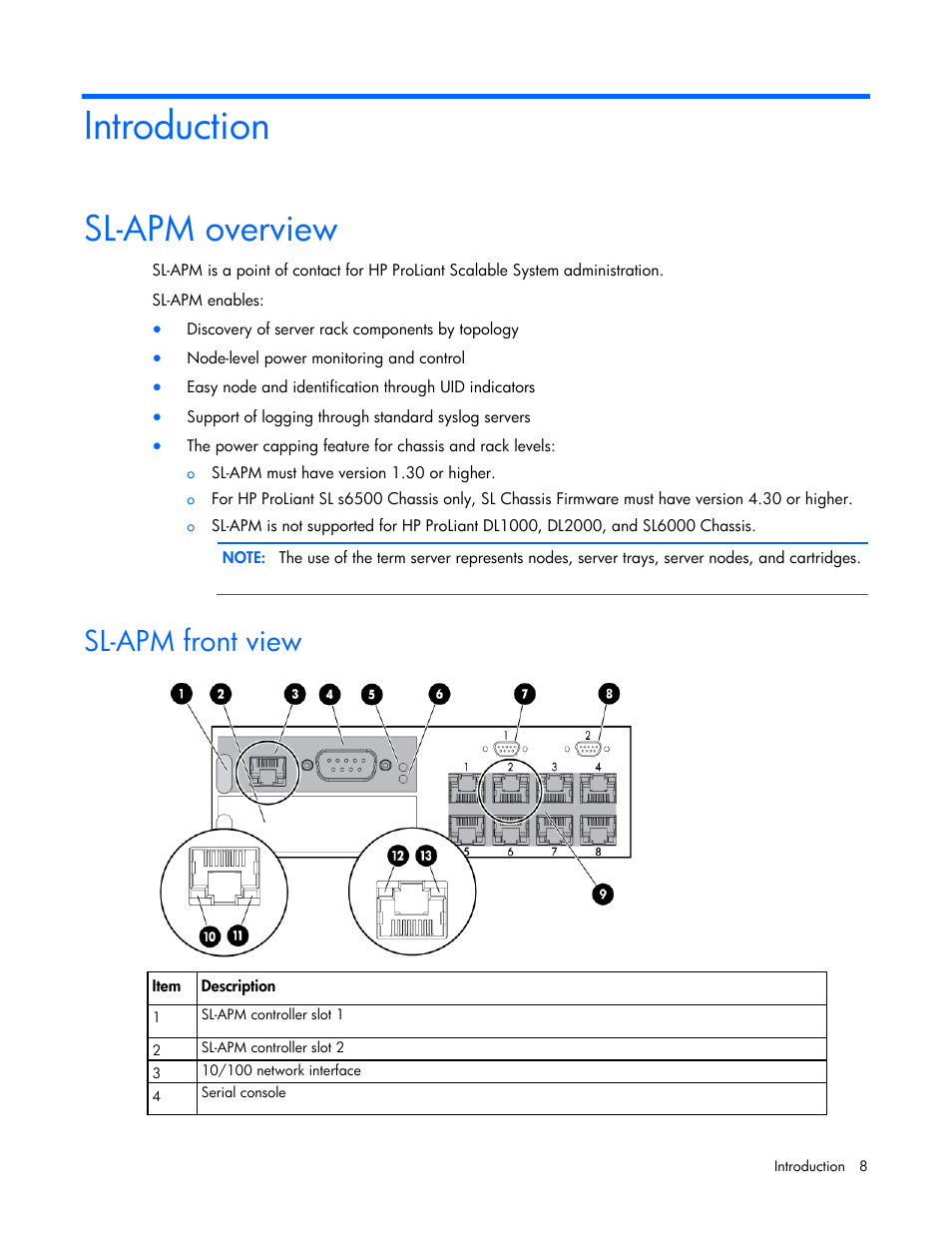 Introduction, Sl-apm overview, Sl-apm front view | HP ProLiant DL170e G6 Server User Manual | Page 8 / 111