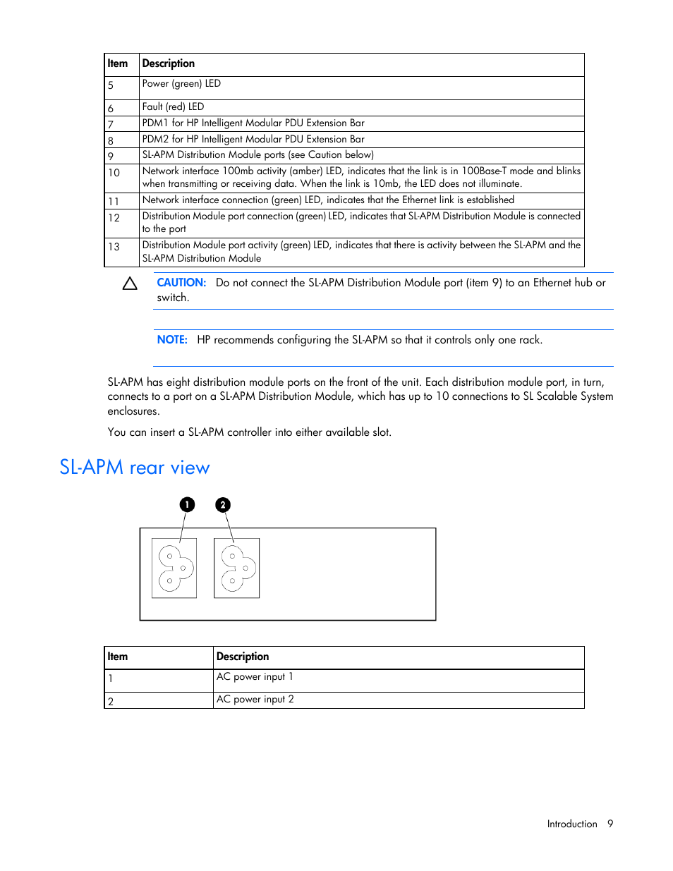 Sl-apm rear view | HP ProLiant DL170e G6 Server User Manual | Page 9 / 111