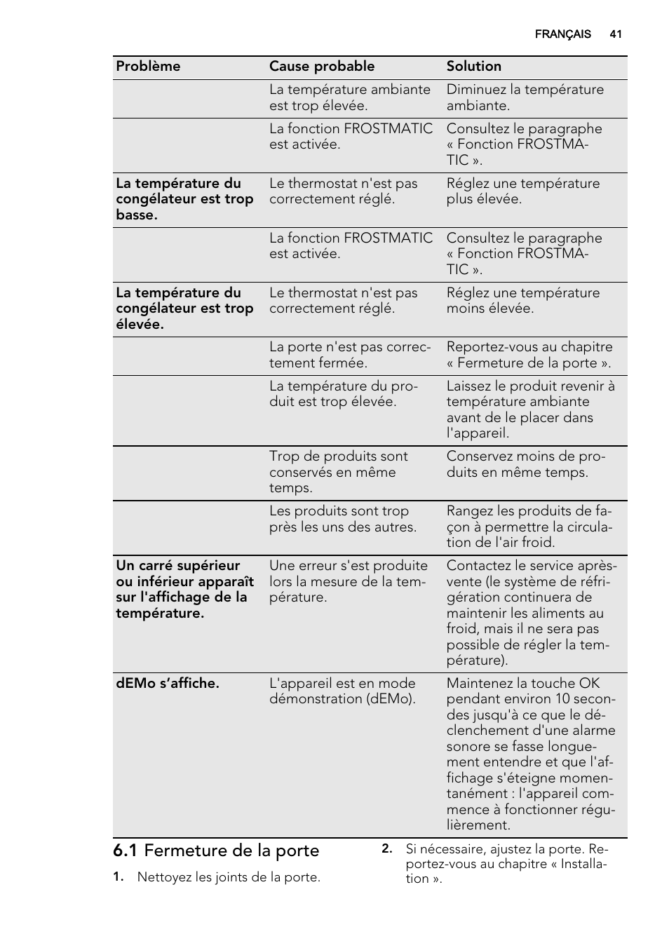 1 fermeture de la porte | AEG AGS77200F0 User Manual | Page 41 / 92