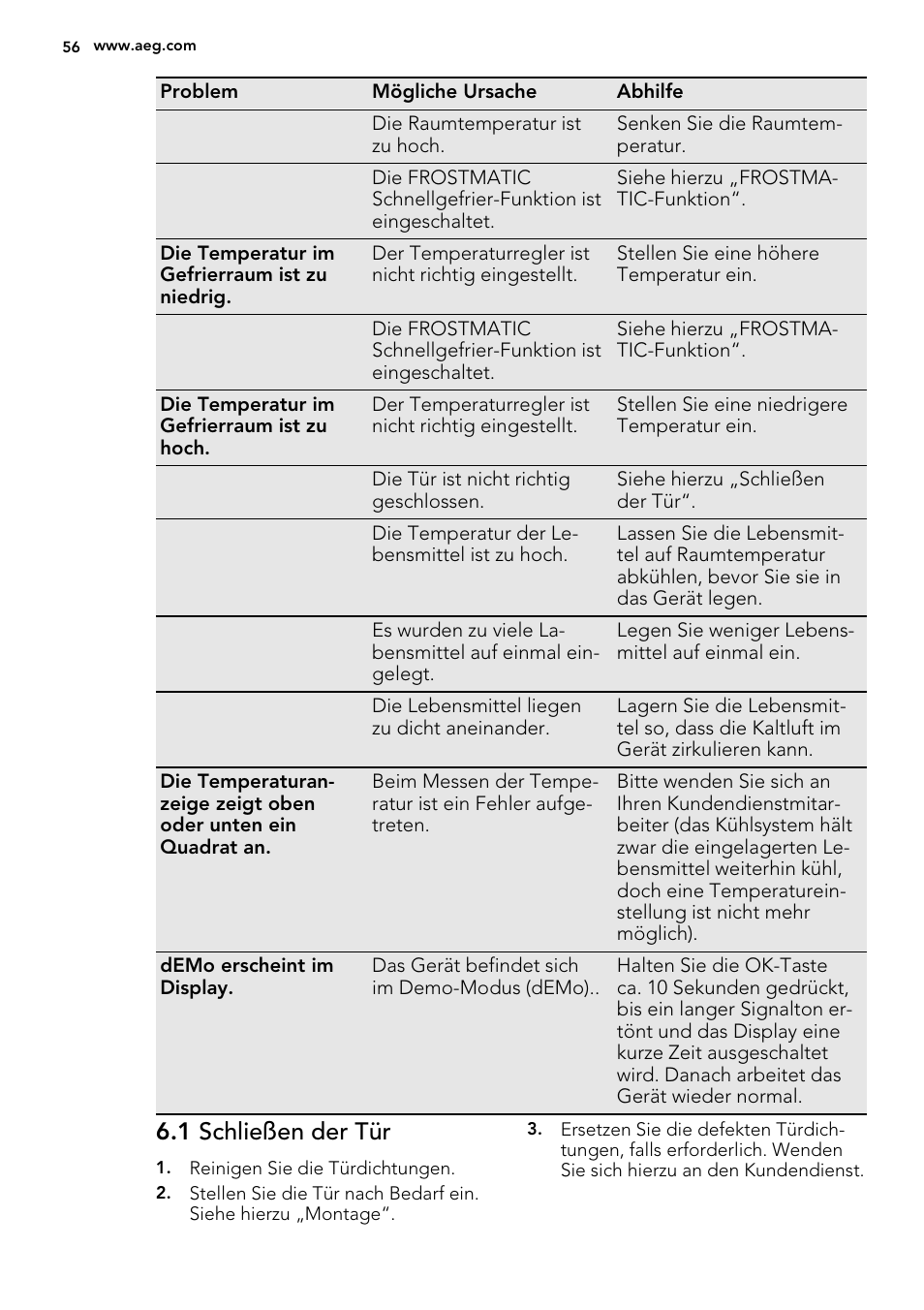 1 schließen der tür | AEG AGS77200F0 User Manual | Page 56 / 92