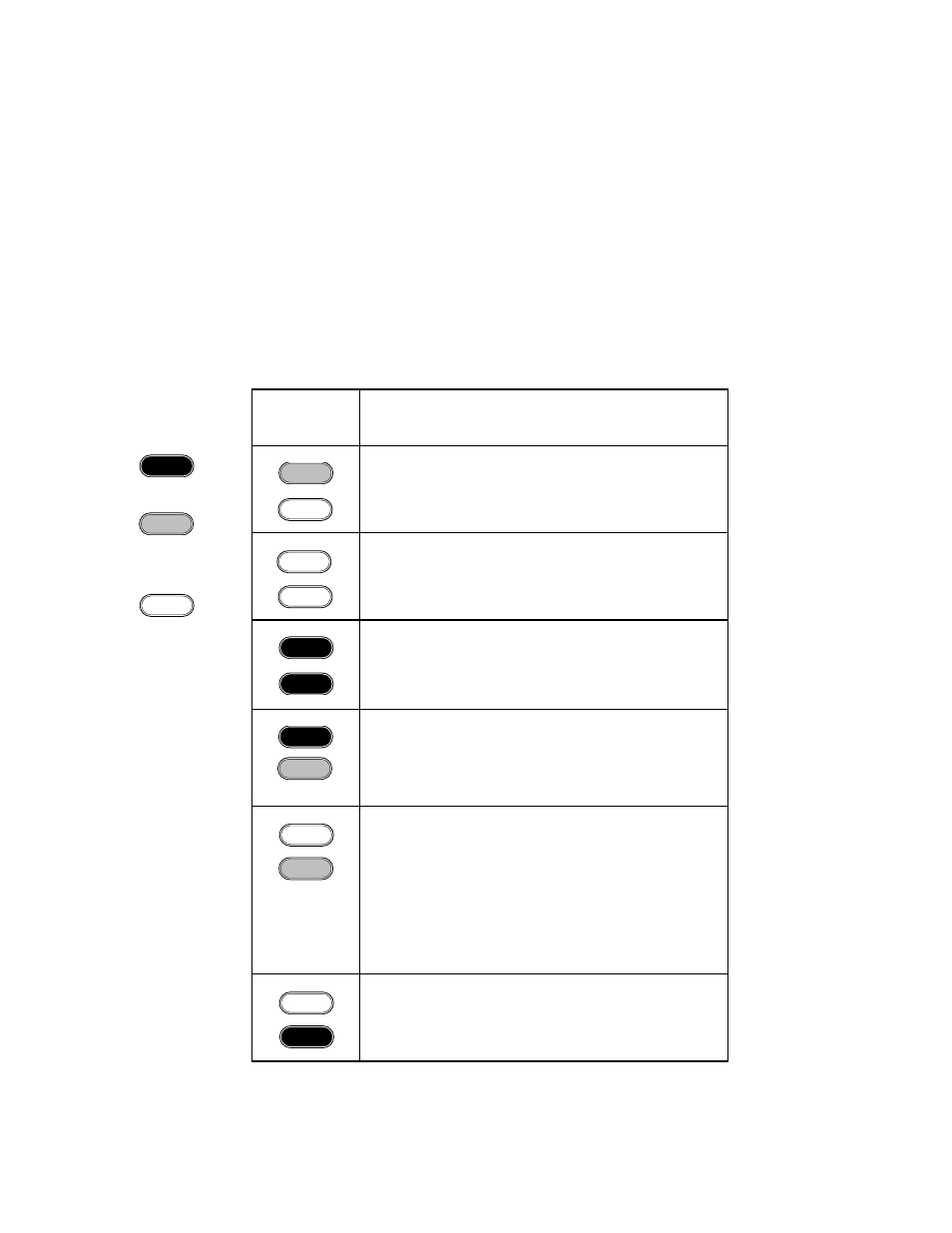 Table 7–1 disk drive status led displays, Table 7–1 disk drive status led displays –5 | HP Array Controller HSG V8.7 Software User Manual | Page 151 / 206