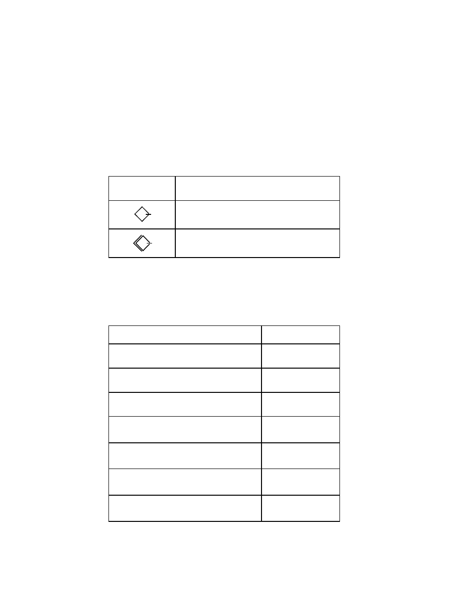 Related documents, Table 2 related publications (continued), Preface | HP Array Controller HSG V8.7 Software User Manual | Page 16 / 206