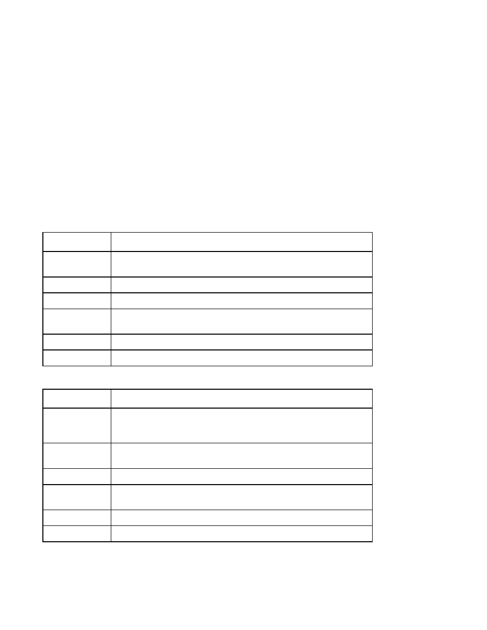 Operating environments, Table a–1 optimum operating environment, Table a–2 minimum operating environment | HP Array Controller HSG V8.7 Software User Manual | Page 169 / 206