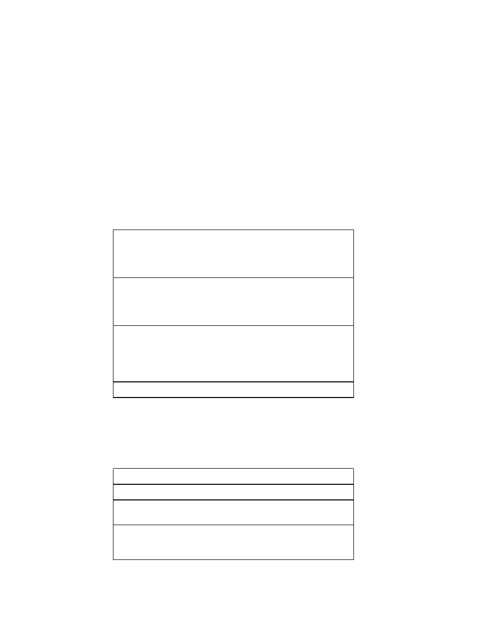 Preparing the emu, Table c–2 preparing the emu, Loading the microcode | Table c–3 loading the microcode | HP Array Controller HSG V8.7 Software User Manual | Page 186 / 206