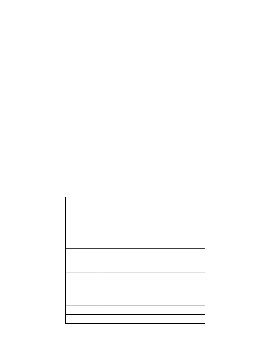 Fault detection, Error detection, reporting, and analysis, Table 2–6 enclosure status monitoring (continued) | Fault detection –12, Error detection, reporting, and analysis –12, Table 2–6 enc | HP Array Controller HSG V8.7 Software User Manual | Page 48 / 206