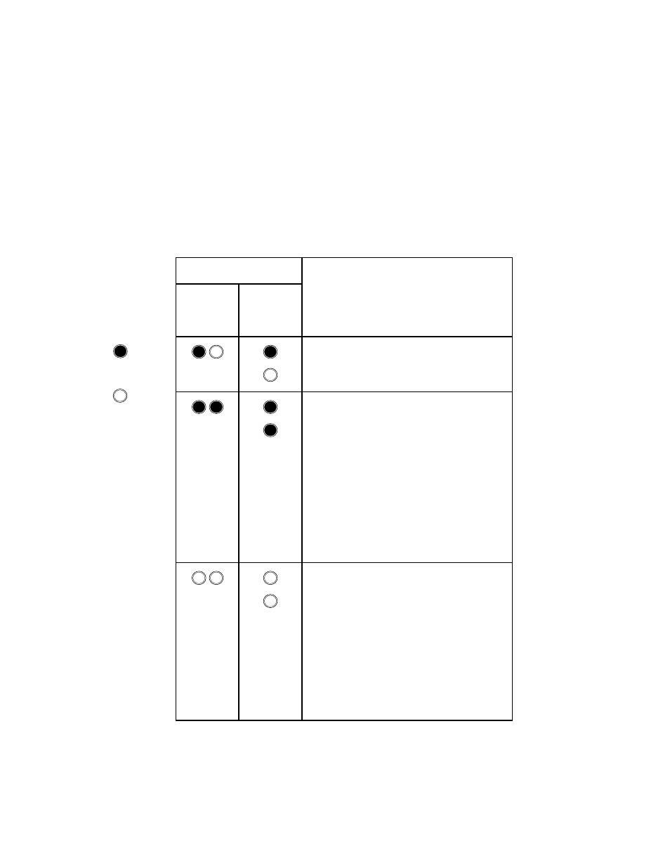 Table 2–7 enclosure status led displays, Table 2–7 enclosure status led displays –15 | HP Array Controller HSG V8.7 Software User Manual | Page 51 / 206