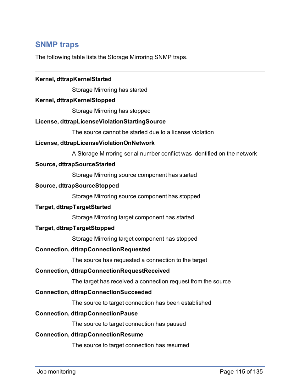 Snmp traps | HP Storage Mirroring Software User Manual | Page 116 / 136