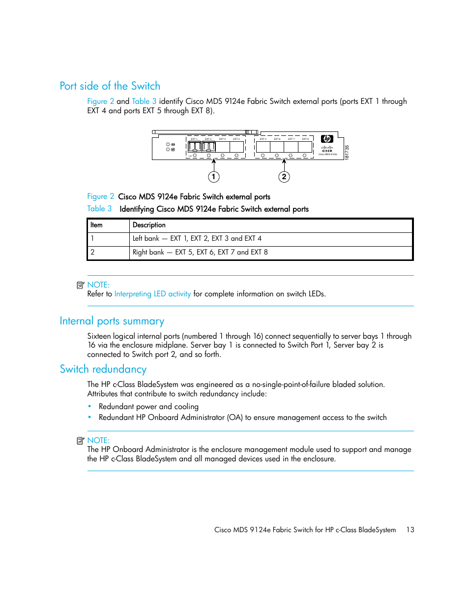 Port side of the switch, Internal ports summary, Switch redundancy | HP Cisco MDS 9124e Fabric Switch for BladeSystem c-Class User Manual | Page 13 / 68