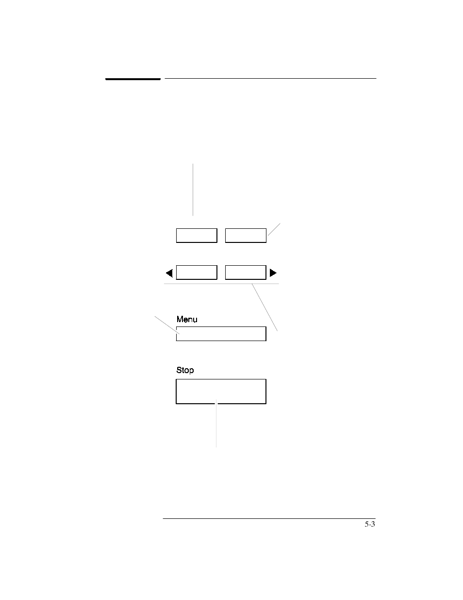 Using the menu buttons | HP Officejet 350 All-in-One Printer User Manual | Page 167 / 227