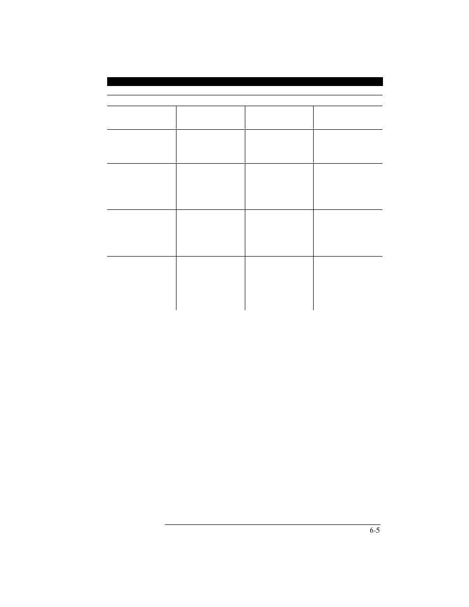HP Officejet 350 All-in-One Printer User Manual | Page 183 / 227