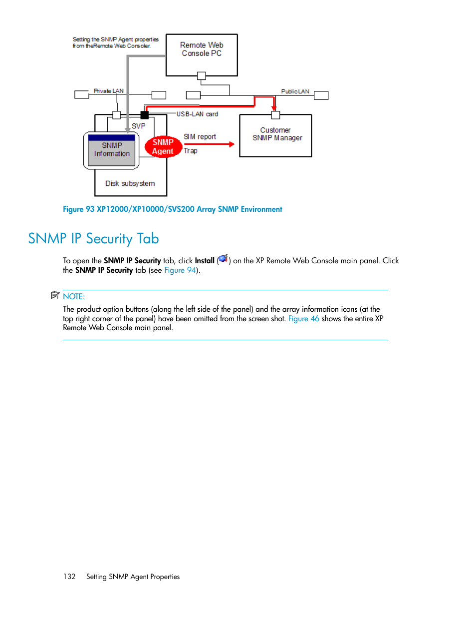 Snmp ip security tab, Xp12000/xp10000/svs200 array snmp environment, Figure 93 | HP StorageWorks XP Remote Web Console Software User Manual | Page 132 / 186