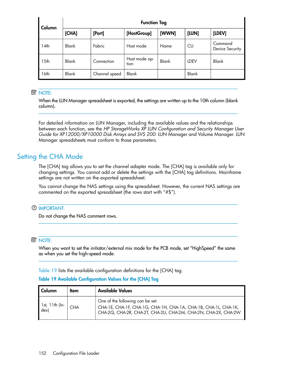 Setting the cha mode, Available configuration values for the [cha] tag, Setting the cha | Mode | HP StorageWorks XP Remote Web Console Software User Manual | Page 152 / 186