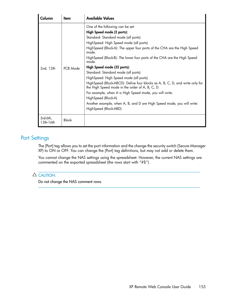 Port settings | HP StorageWorks XP Remote Web Console Software User Manual | Page 153 / 186