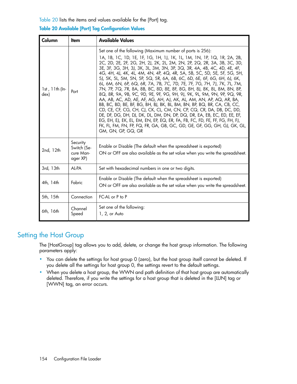 Setting the host group, Available [port] tag configuration values, Setting the host | Group | HP StorageWorks XP Remote Web Console Software User Manual | Page 154 / 186