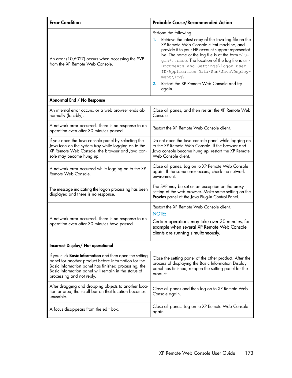 HP StorageWorks XP Remote Web Console Software User Manual | Page 173 / 186