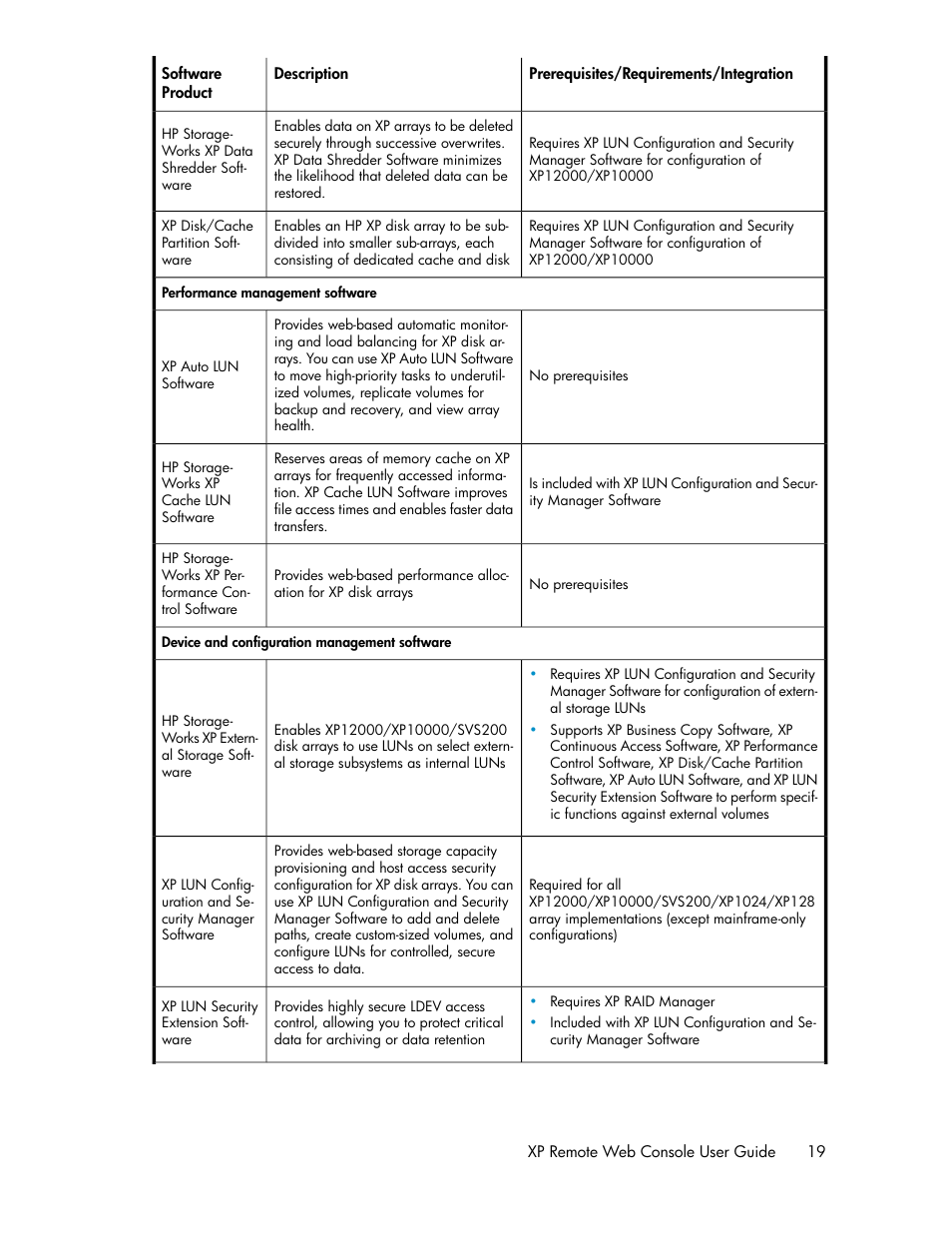 HP StorageWorks XP Remote Web Console Software User Manual | Page 19 / 186