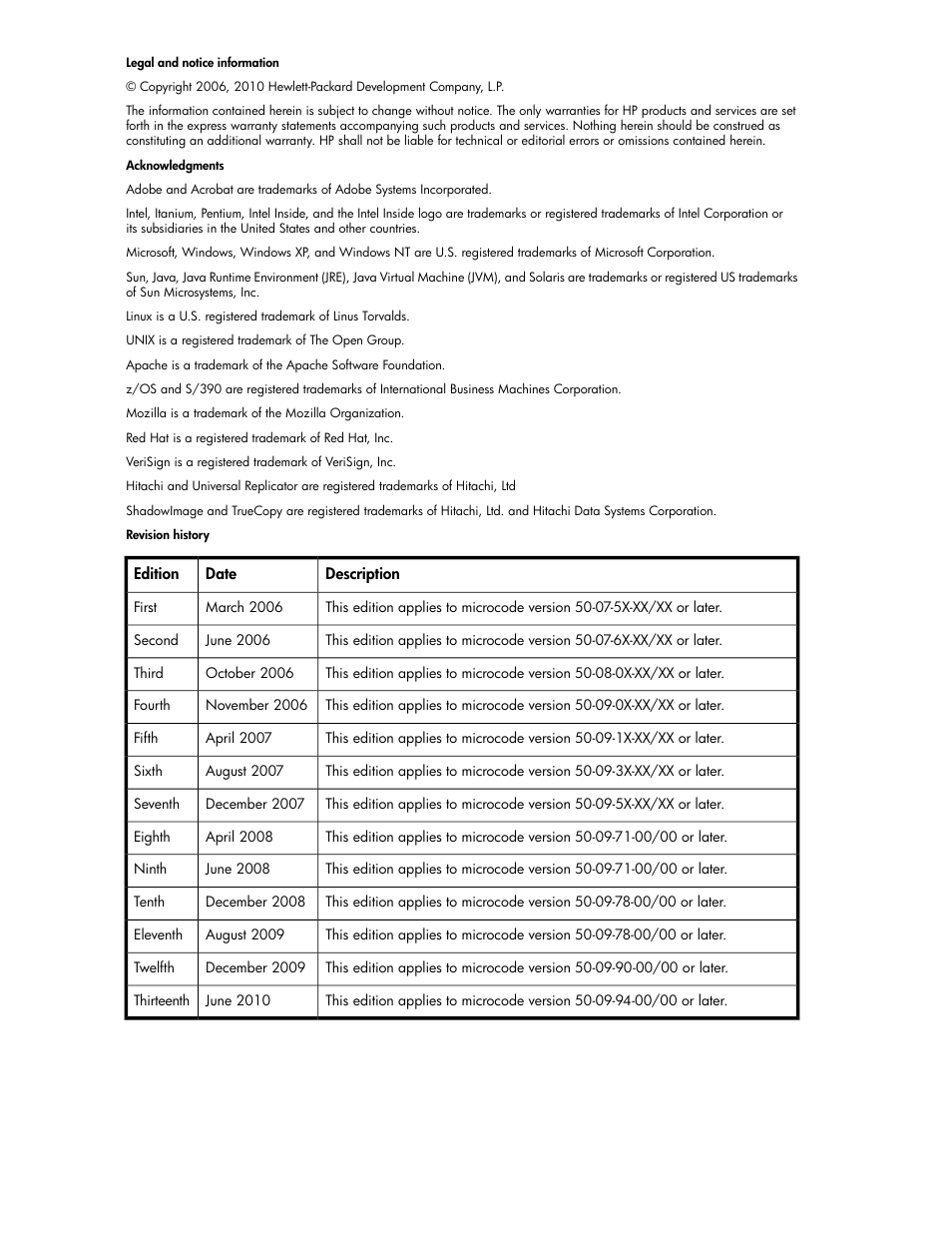 HP StorageWorks XP Remote Web Console Software User Manual | Page 2 / 186