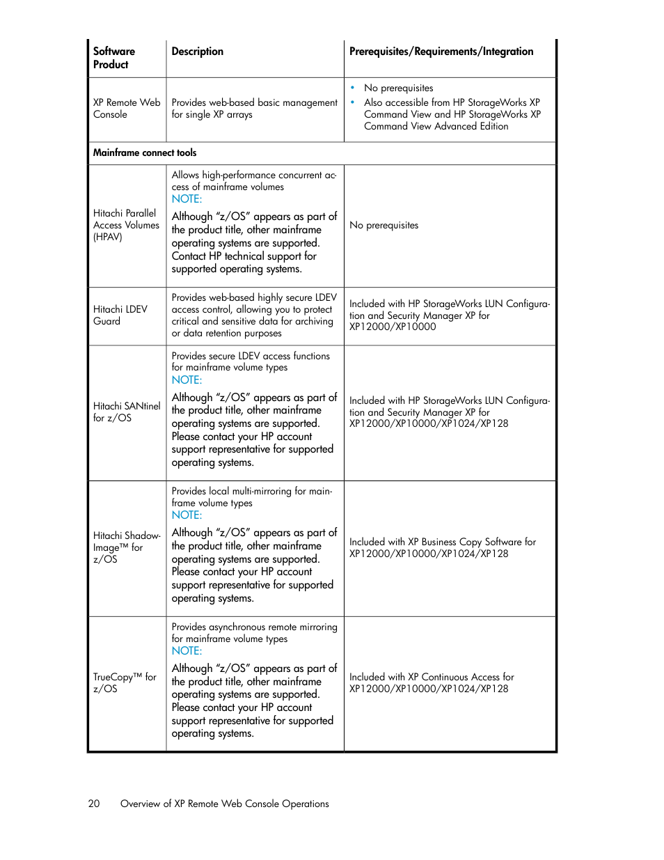 HP StorageWorks XP Remote Web Console Software User Manual | Page 20 / 186