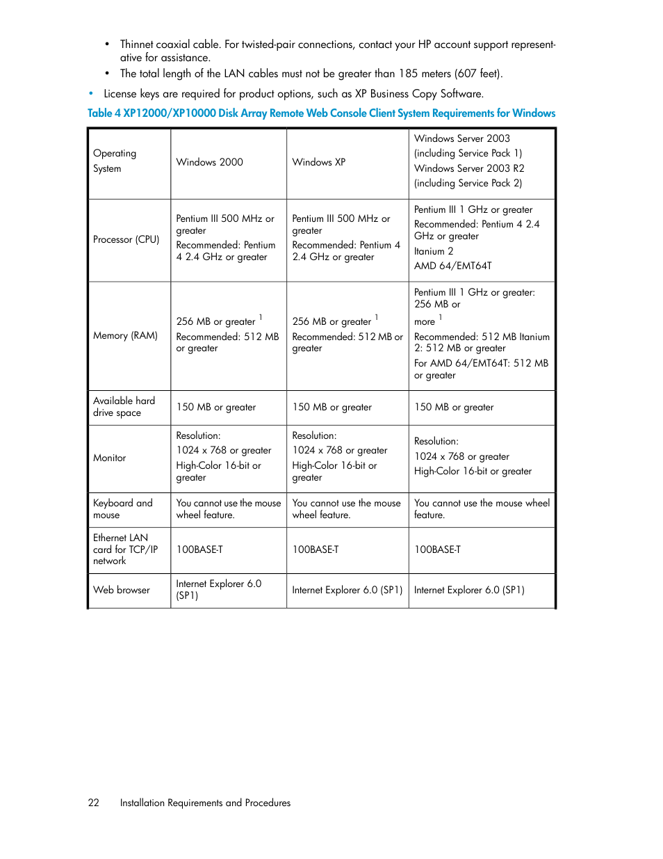 Table 4 | HP StorageWorks XP Remote Web Console Software User Manual | Page 22 / 186