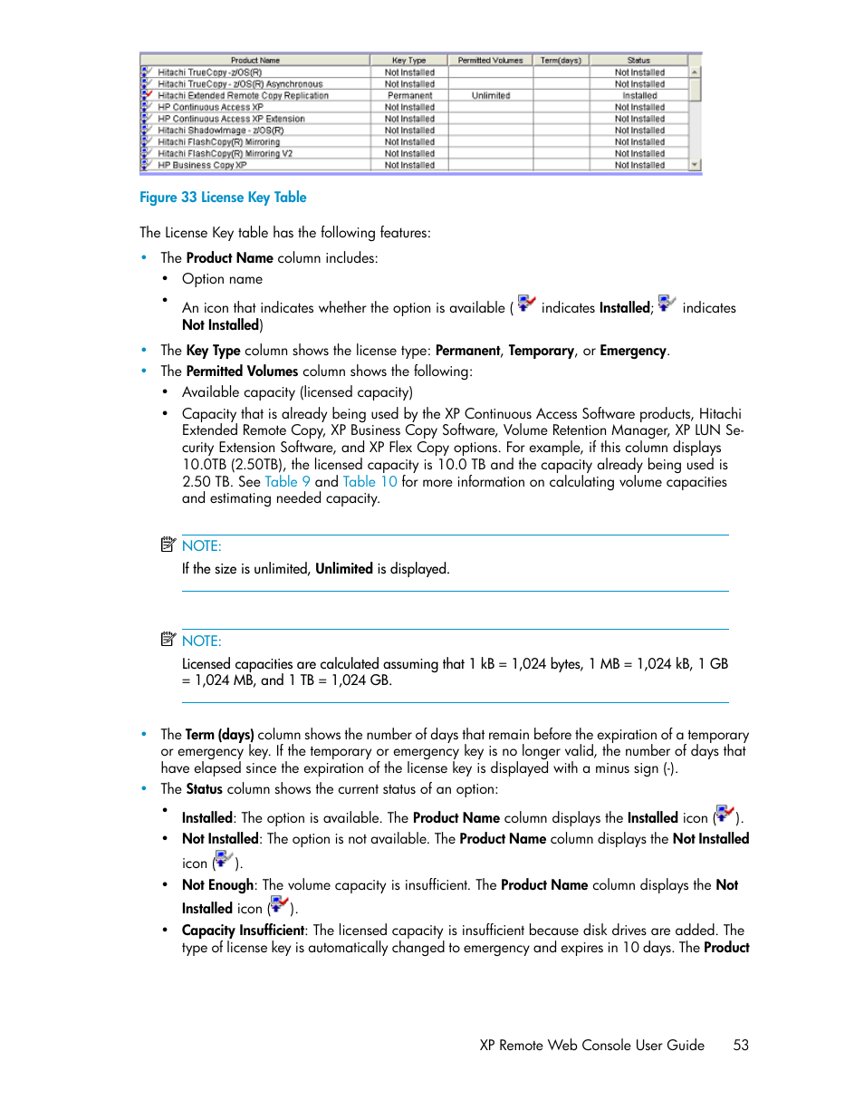 License key table, Figure 33 | HP StorageWorks XP Remote Web Console Software User Manual | Page 53 / 186