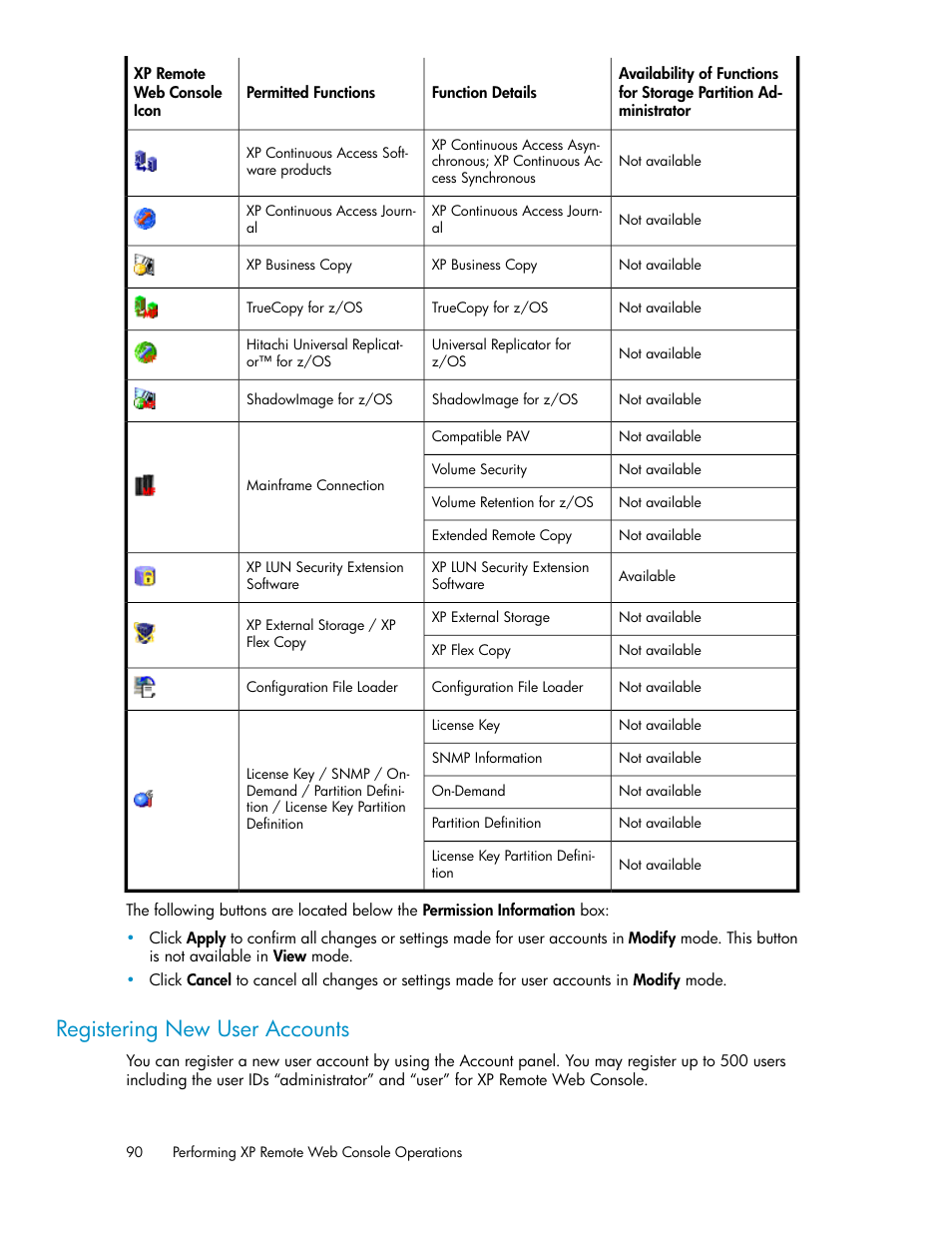 Registering new user accounts | HP StorageWorks XP Remote Web Console Software User Manual | Page 90 / 186