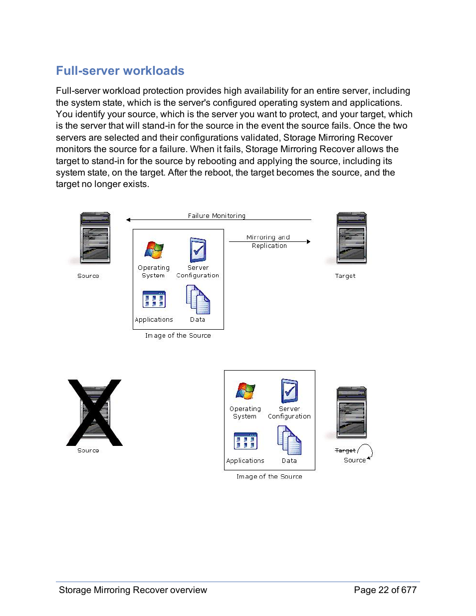 Full-server workloads | HP Storage Mirroring Software User Manual | Page 23 / 678