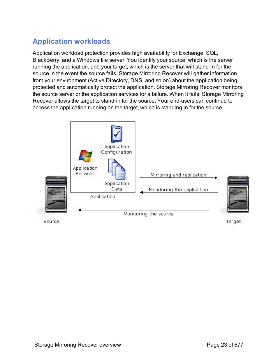 Application workloads | HP Storage Mirroring Software User Manual | Page 24 / 678