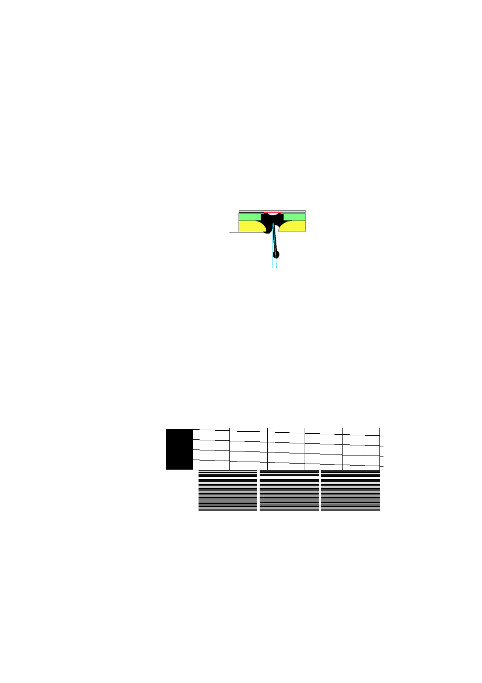 Nozzles misdirected | HP Designjet 2500.3500cp Printer series User Manual | Page 238 / 340