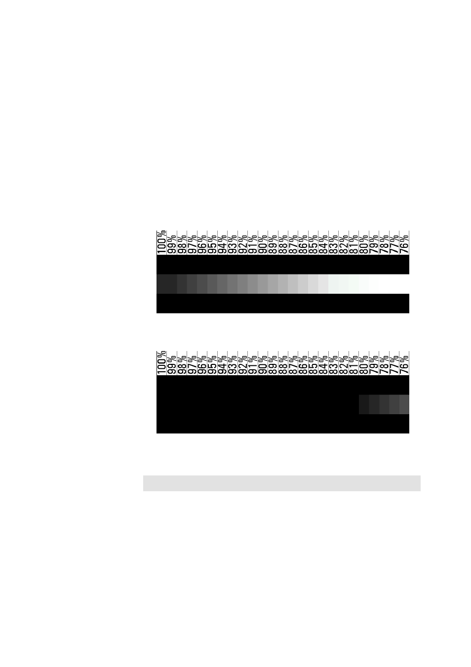 Color variation pattern test | HP Designjet 2500.3500cp Printer series User Manual | Page 241 / 340