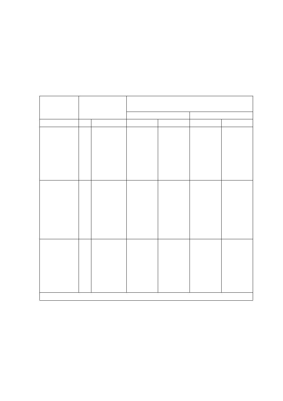 HP Designjet 2500.3500cp Printer series User Manual | Page 309 / 340