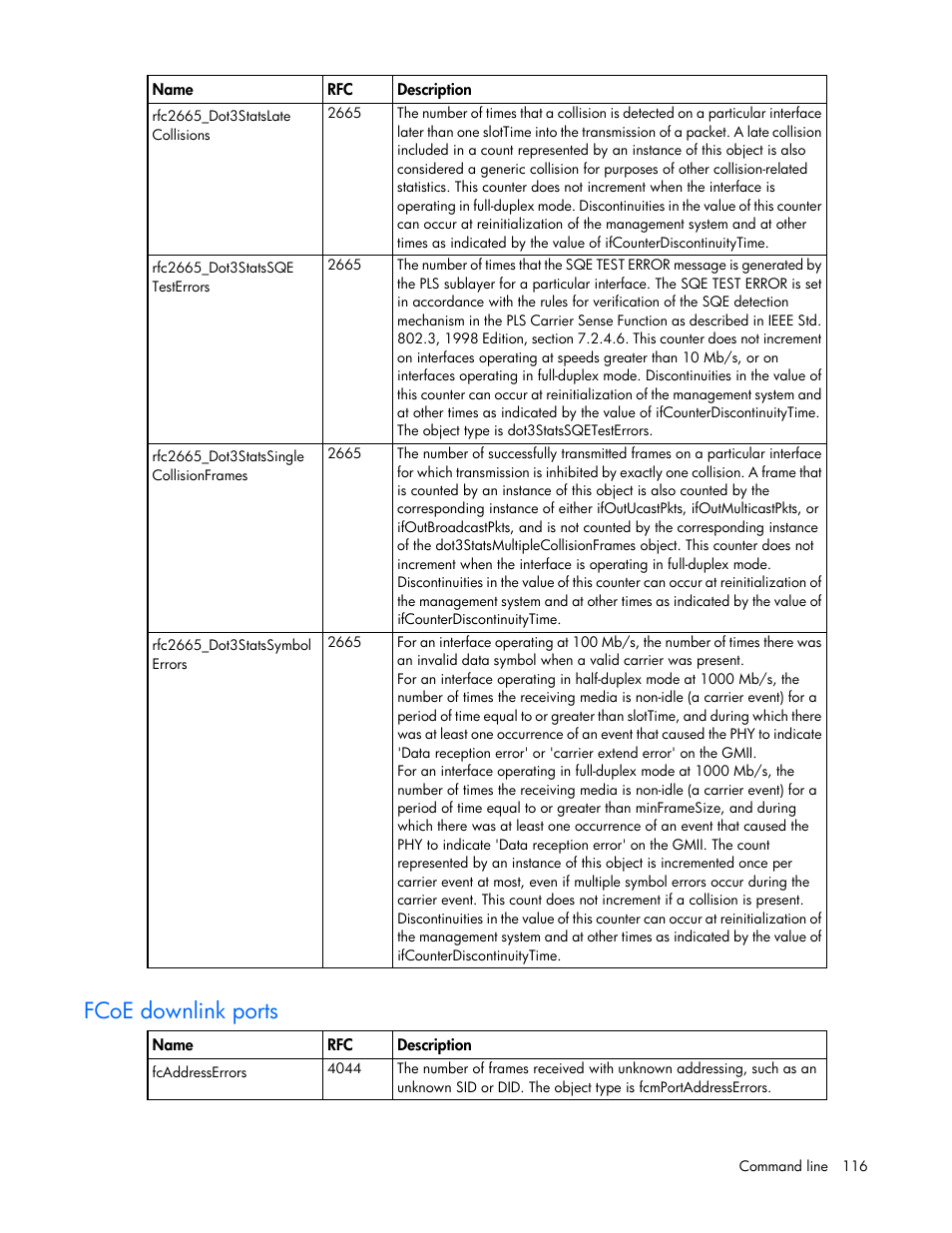 Fcoe downlink ports | HP Virtual Connect 8Gb 24-port Fibre Channel Module for c-Class BladeSystem User Manual | Page 116 / 159