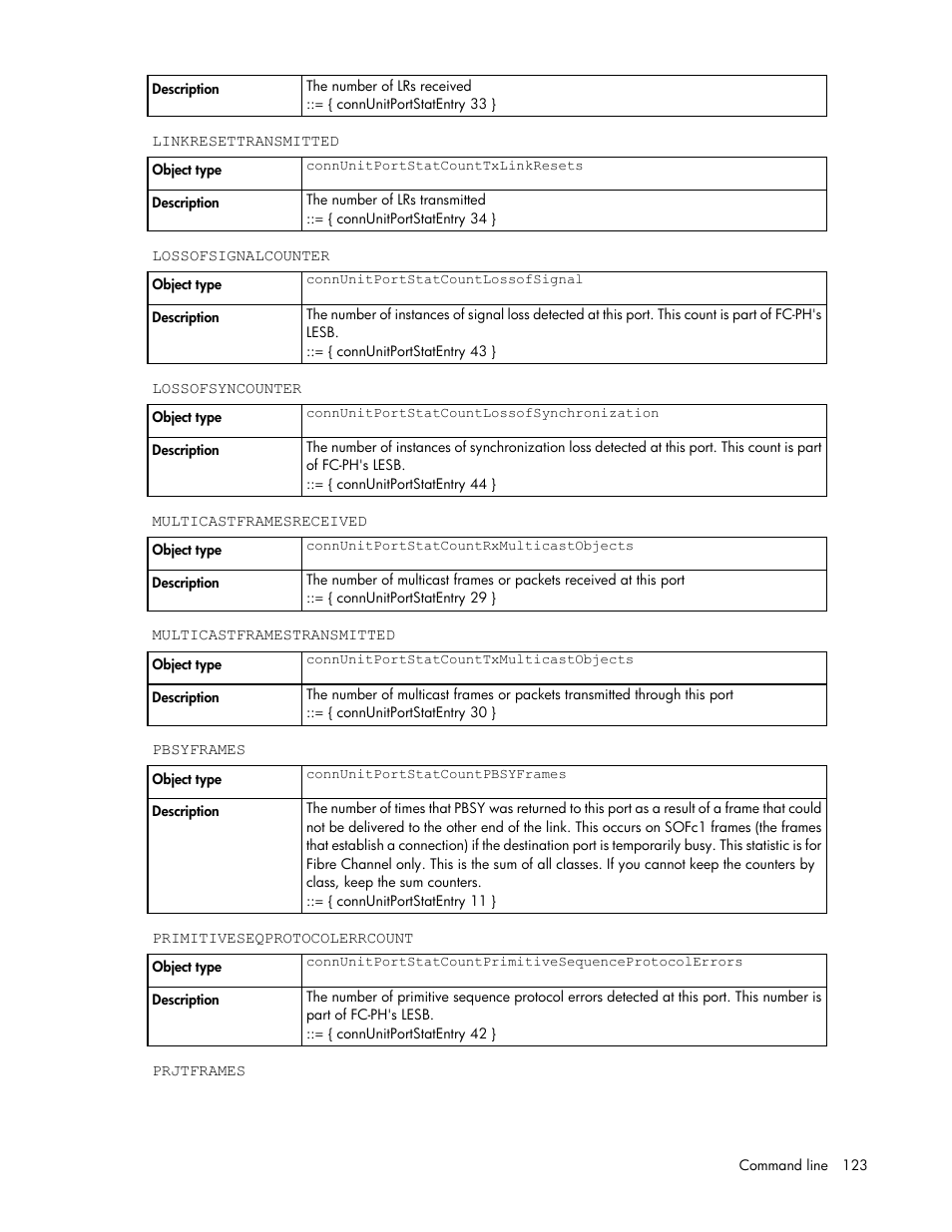 HP Virtual Connect 8Gb 24-port Fibre Channel Module for c-Class BladeSystem User Manual | Page 123 / 159