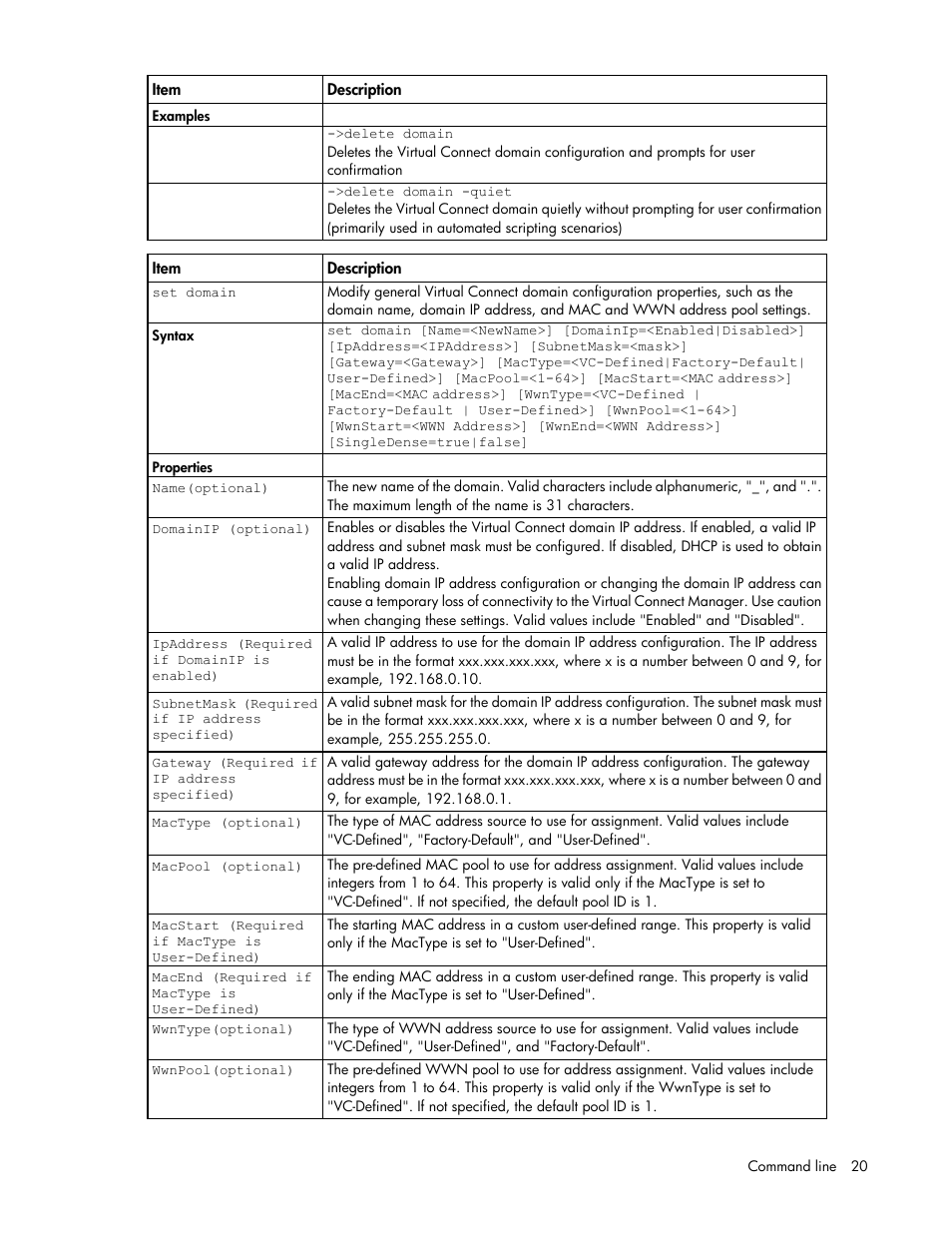 HP Virtual Connect 8Gb 24-port Fibre Channel Module for c-Class BladeSystem User Manual | Page 20 / 159
